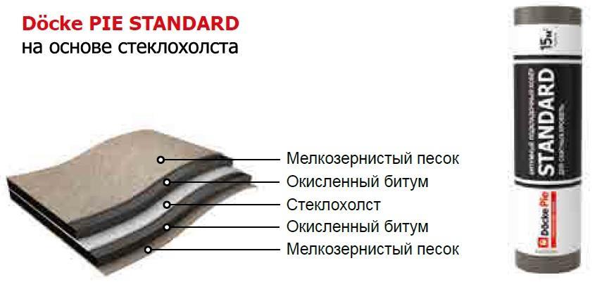 Standard строение.jpg