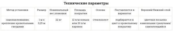Konkovo-karniznaya-cherepitsa-e1529300014258.jpg